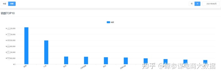 盐城新浴城排行_泳装品牌排行 泳装品牌排行_浴卫品牌排行榜