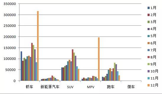 世界汽车品牌排行榜_世界十大汽车品牌排行_世界百强品牌榜
