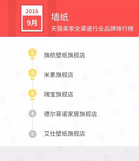 国产刹车盘品牌排行_国产跑步鞋品牌排行_国产家具品牌排行榜