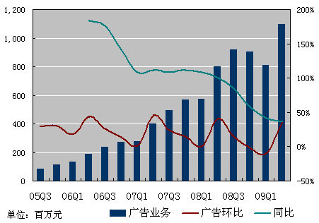 国内户外品牌排行榜-2020年度财报排行榜终于来了，几家欢喜几家愁愁？