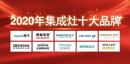 抽油烟机品牌排行榜_家用吸氧机品牌排行_划船机品牌排行