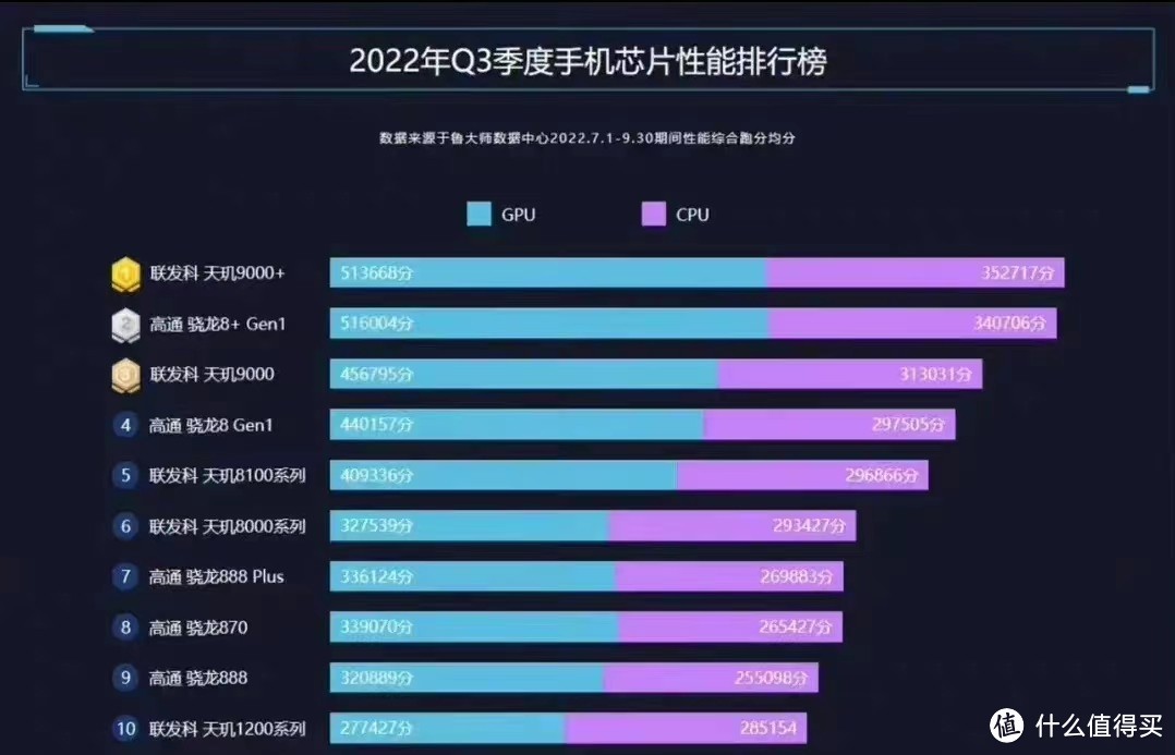 2016胡润富豪榜前100名_手机品牌排行榜前十名_亚洲丑明星榜前20名