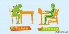 平价好用化妆桌品牌排行榜(excel输入前面字母即可显示之前输入过的信息)