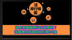 祛痘的化妆品排行榜(祛痘护肤品排行榜)