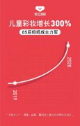 大童化妆品排行榜(大童用的护肤品有哪些)