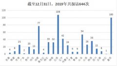 河北控油化妆水排行榜新(控油爽肤水排行榜)