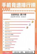 京东化妆品双十一排行榜(京东化妆品排行榜前十名)