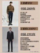 男士日用化妆品牌排行榜(男士品牌化妆品排行榜前十名)