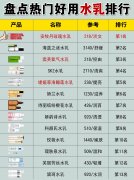 好用化妆品乳液排行榜图片(好用化妆品乳液排行榜图片)