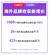 化妆品排行榜直播(美妆网红直播排行榜)