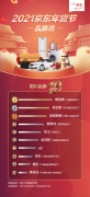 进口化妆产品排行榜(十大进口化妆品牌)