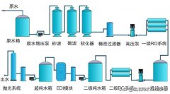 江西化妆水推荐排行榜(化妆水排名前十名推荐)