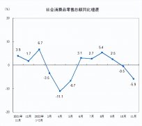 化妆品进口原料大国排行榜(化妆品进口原料大国排行榜新)