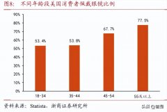 明星化妆镜排行榜(明星化妆镜排行榜新)