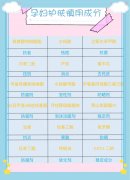 怀孕用化妆品排行榜(孕期化妆品排行榜)