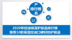 香榭丽化妆品排行榜品牌(女士品牌化妆品排行榜)