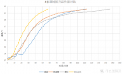四方格化妆包品牌排行榜前十名(有哪些品牌的化妆包推荐)