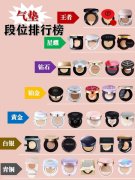 化妆品气垫排行榜前十(化妆品气垫排行榜前十位)
