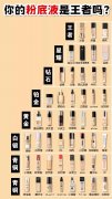 粉底液排行榜化妆(粉底液排行榜化妆品品牌)
