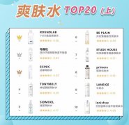 韩国化妆水排行榜测评(关于三的成语故事)
