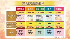 日本化妆品热卖排行榜(日本的化妆品排行榜)