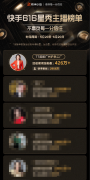 616化妆品销量排行榜(化妆品地区销量排行榜)