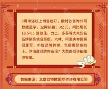 全套化妆品套装品牌排行榜(国内化妆品套装排行榜前十名)