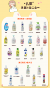 不容易过敏的化妆品排行榜(不容易过敏的化妆品排行榜)