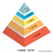 进藏化妆品推荐品牌排行榜(进藏化妆品推荐品牌排行榜图片)