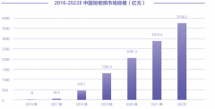 国产彩妆化妆品牌排行榜(国产彩妆品牌大全)