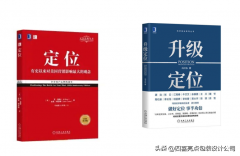 化妆品店名排行榜(化妆品单品牌店排行榜)