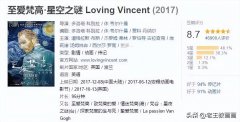 倾蓝化妆品排行榜(x7144)
