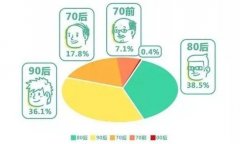 希纯化妆品排行榜2022(希纯护肤品官网)