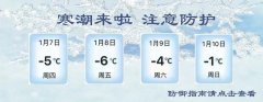 十大致癌化妆品名单(致癌护肤品名单)