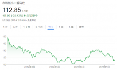 品化妆品牌排行榜(品化妆品牌排行榜前十)