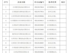 赣州化妆品十大排行榜(赣州有哪些化妆品专柜)