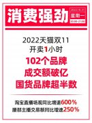 荆州化妆品十大排行榜厂家(丰田荣放2.0四驱百公里加速)