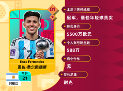 体育女生化妆品牌排行榜(体育女生化妆品牌排行榜前十)