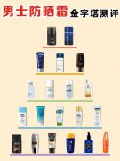 防晒男生专用化妆品排行榜(防晒男生专用化妆品排行榜)