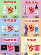 平替化妆品排行榜(护肤平替有哪些)