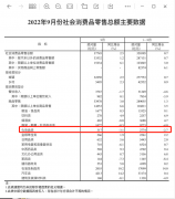 生物检测化妆品排行榜推荐(生物护肤品品牌排行)