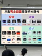 男士国货化妆品排行榜(男士国货化妆品排行榜)