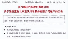 汽车品牌亏损排行榜新(汽车品牌亏损排行榜新)