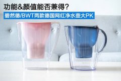 德国水壶品牌排行榜(德国热水壶品牌排行榜)