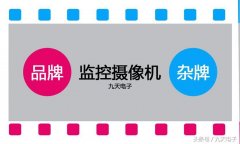 监控线品牌排行榜(监控的品牌排行榜)