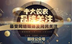 大学电表品牌排行榜(大学电表怎么看度数)