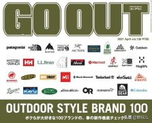 个人防护背囊品牌排行榜(个人防护背囊品牌排行榜新)