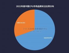 好cpu品牌排行榜(好cpu品牌排行榜)