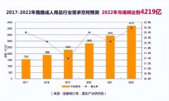 男士杯品牌排行榜(男士杯品牌排行榜前十)