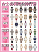 女生普通手表品牌排名榜(女生手表哪个牌子好些)